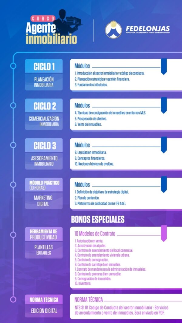 fedelonjas-curso-nacional-1-2